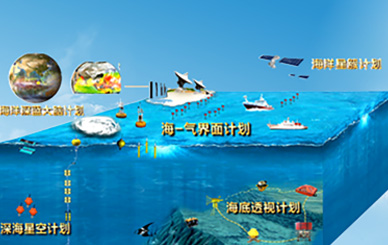 圖片描述