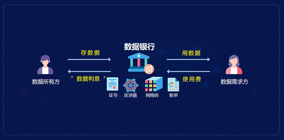 圖片描述