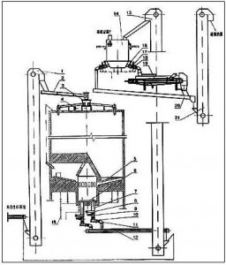 【不看后悔】揭秘倉壁振動(dòng)器保養(yǎng)注意事項(xiàng)